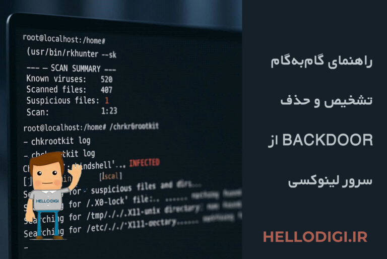 راهنمای گام‌به‌گام تشخیص و حذف Backdoor از سرور لینوکسی