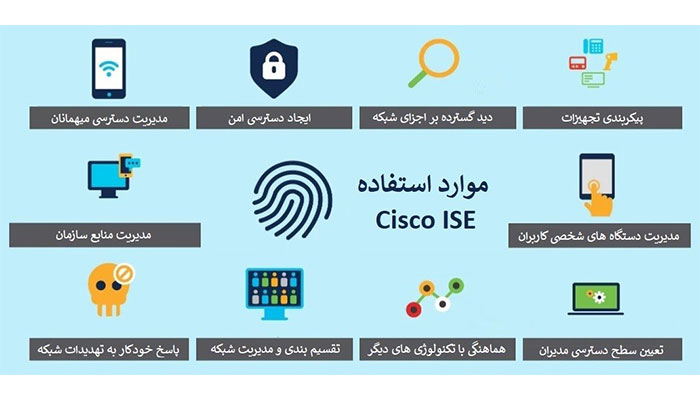 نصب و راه‌اندازی CISCO ISE