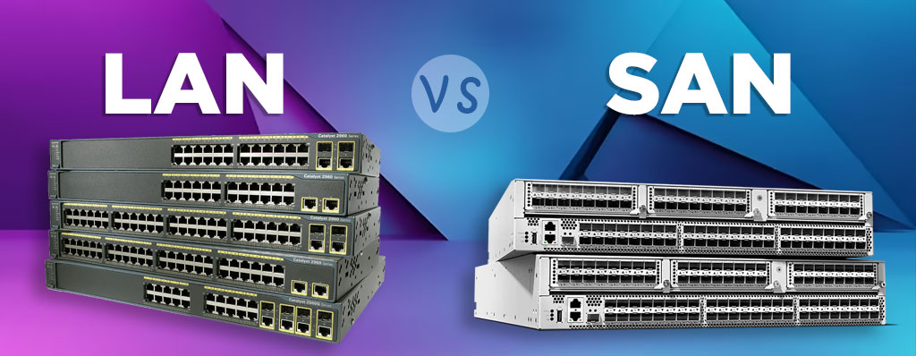 نحوه کانفیگ SAN Switch