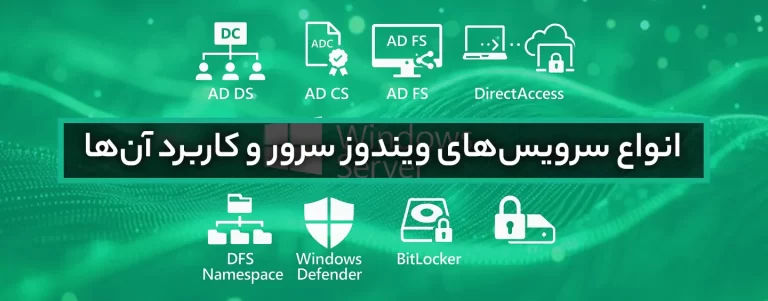 انواع سرویس‌های ویندوز سرور و کاربرد آن‌ها