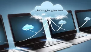 VMware Horizon