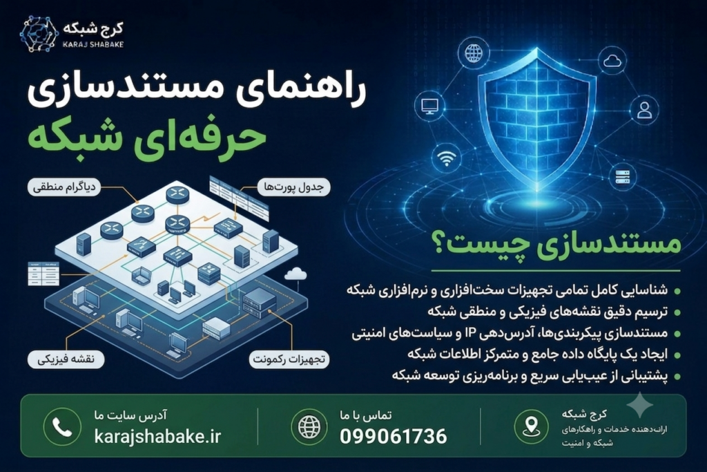 مستندسازی شبکه چیست و چگونه انجام می‌شود؟