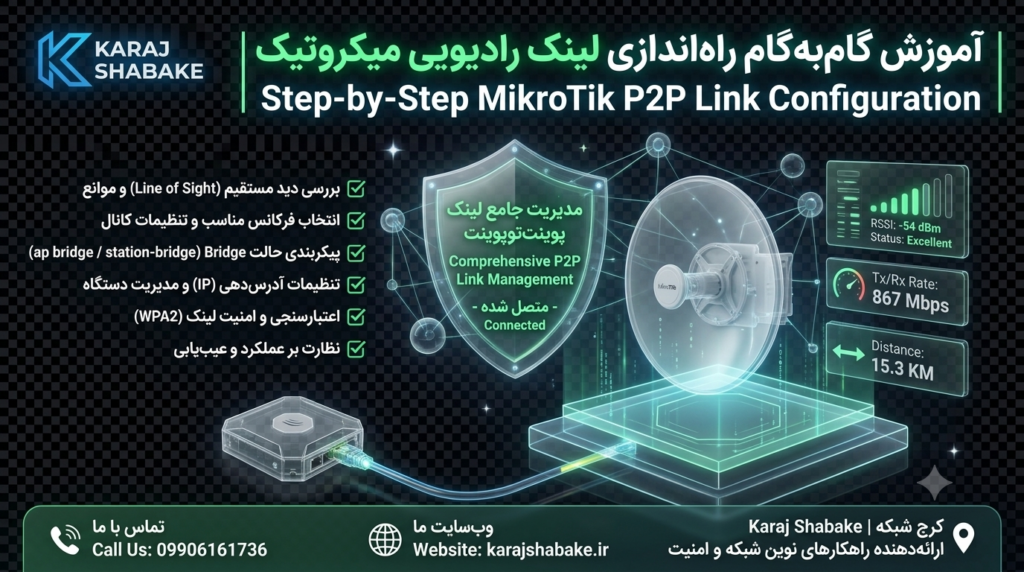 چگونه یک ارتباط لایه دو (Layer 2) از طریق لینک‌های وایرلس میکروتیکPoint to Point راه‌اندازی کنیم؟ | آموزش کامل
