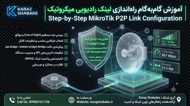 چگونه یک ارتباط لایه دو (Layer 2) از طریق لینک‌های وایرلس میکروتیکPoint to Point راه‌اندازی کنیم؟ | آموزش کامل