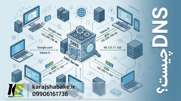 DNS چیست و چگونه کار می‌کند؟ آموزش دی ان اس به زبان ساده