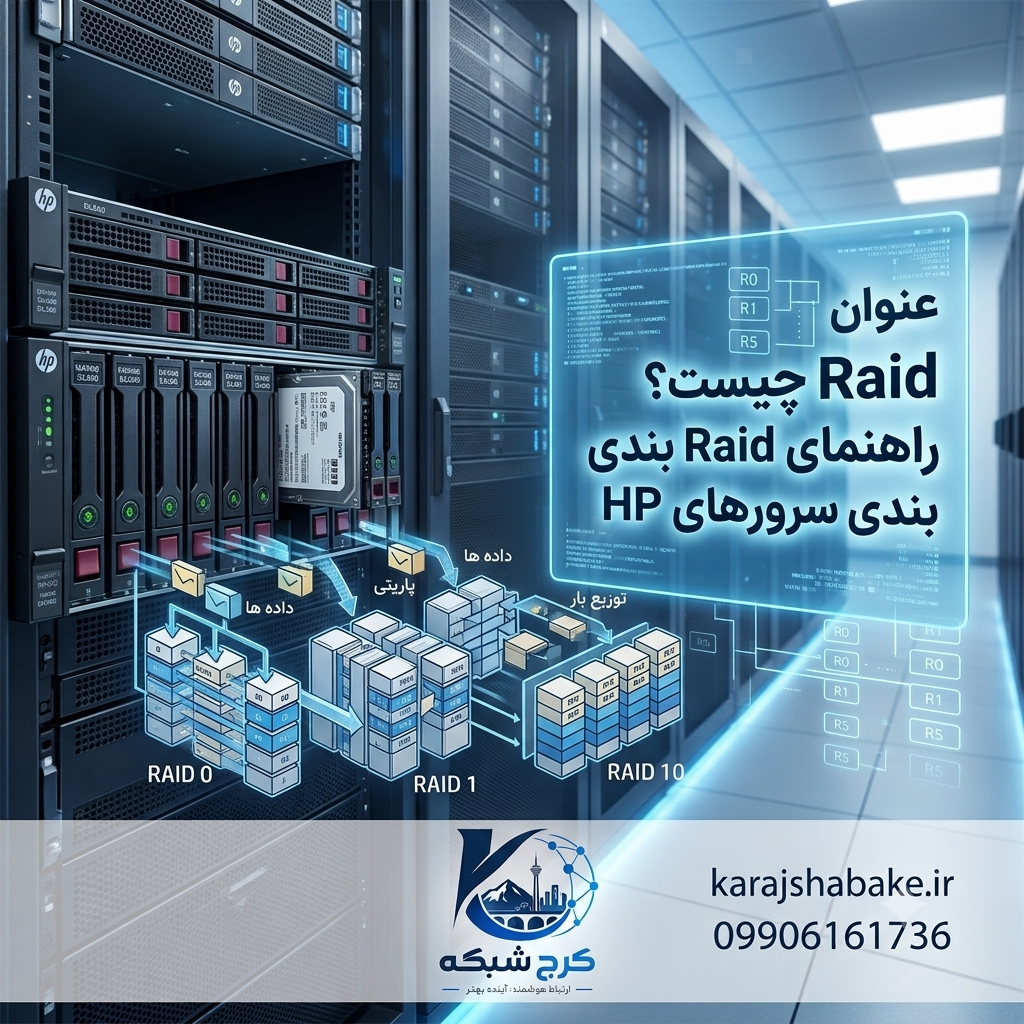 خدمات مجازی سازی 1 مجازی سازی, مقالات سرور | مجازی سازی سرور | 1 مجازی سازی سرور
raid