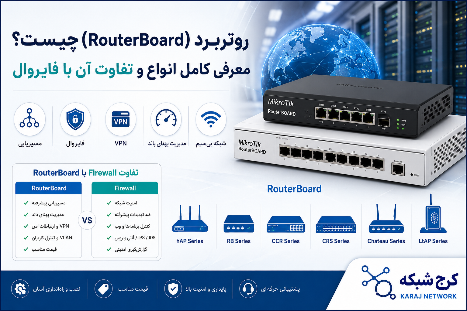 خدمات کانفیگ میکروتیک 1 آموزش میکروتیک | خدمات کانفیگ میکروتیک | 1 خدمات میکروتیک
نصاب شبکه