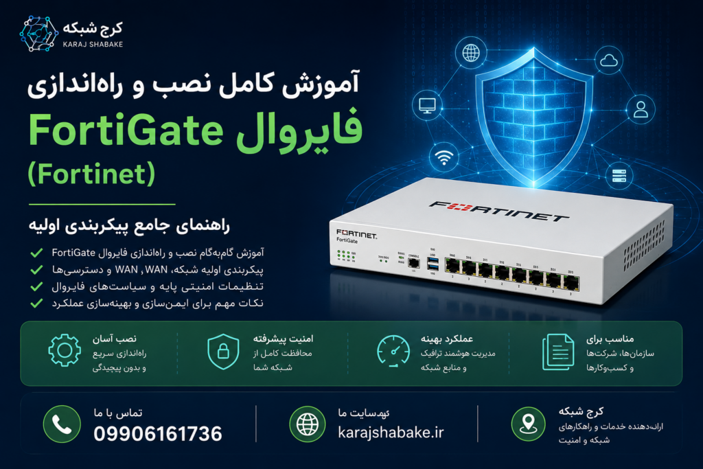 آموزش کامل نصب و راه‌اندازی فایروال FortiGate (Fortinet) | راهنمای جامع پیکربندی اولیه